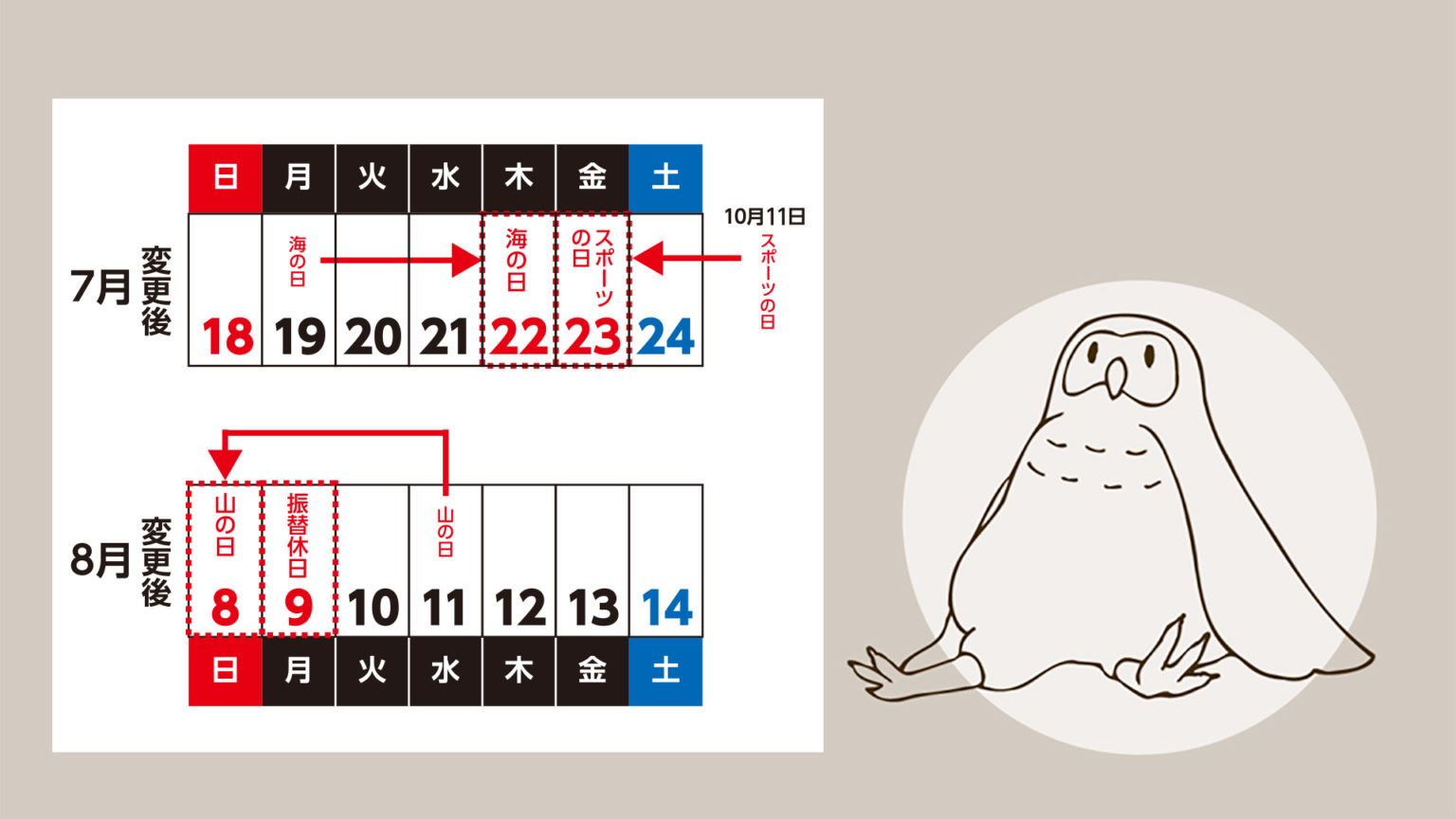 国民の祝日[2021年版] | カレンダーのちえふくろう | STORE BLOG | Calendia