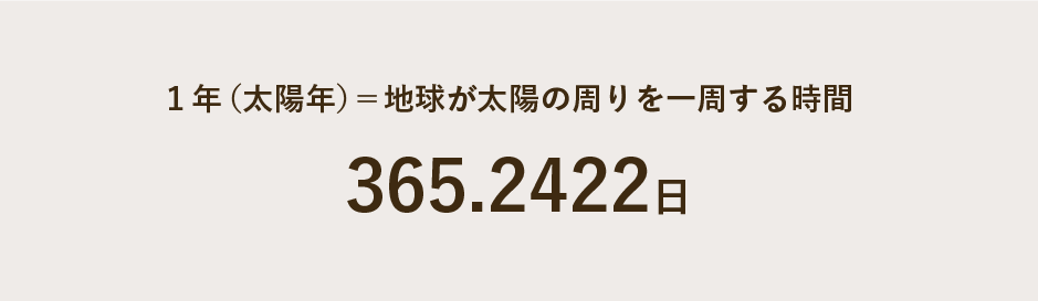 1太陽年は365.2422日