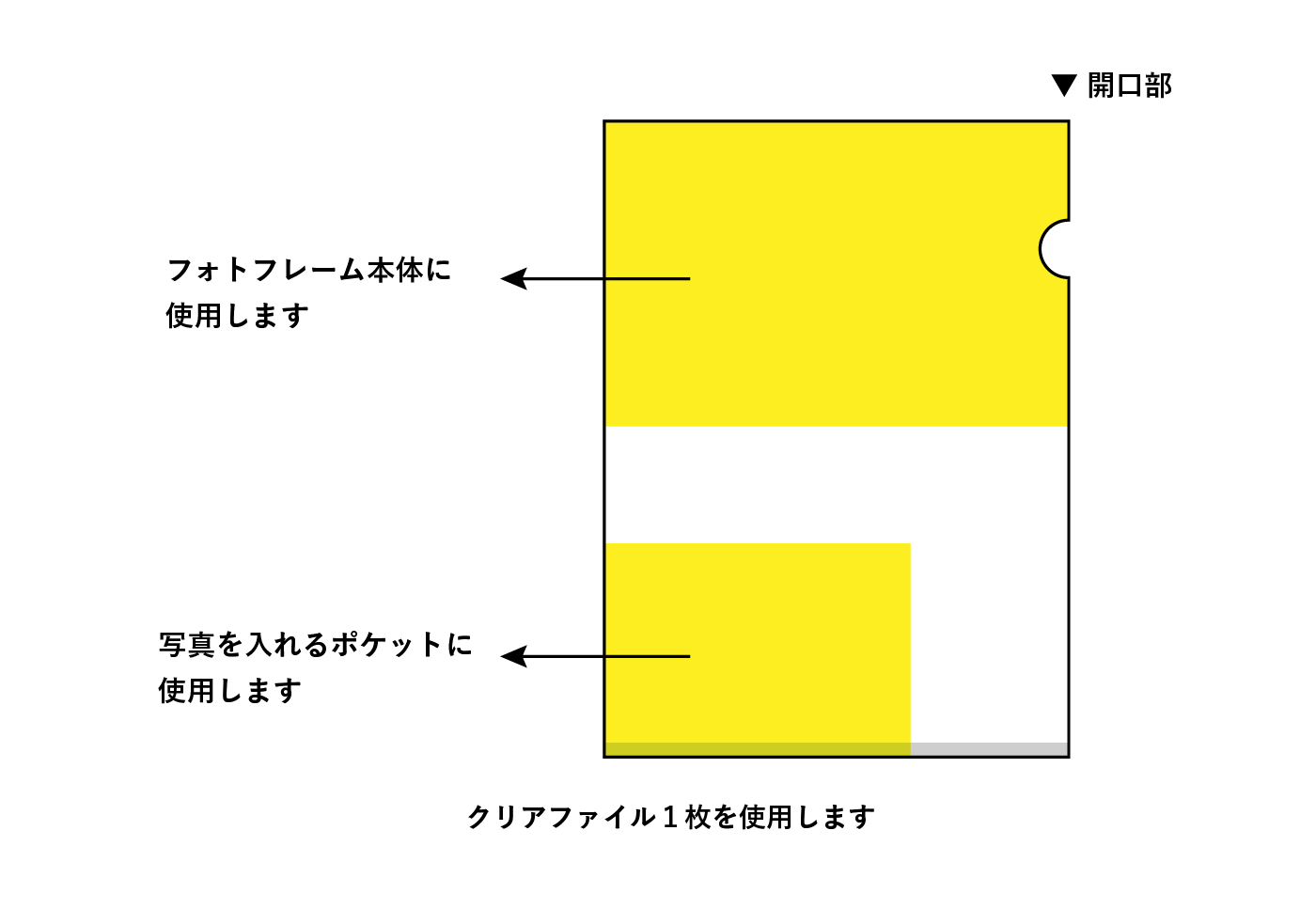 クリアファイルで子どもと一緒にフォトフレーム作り