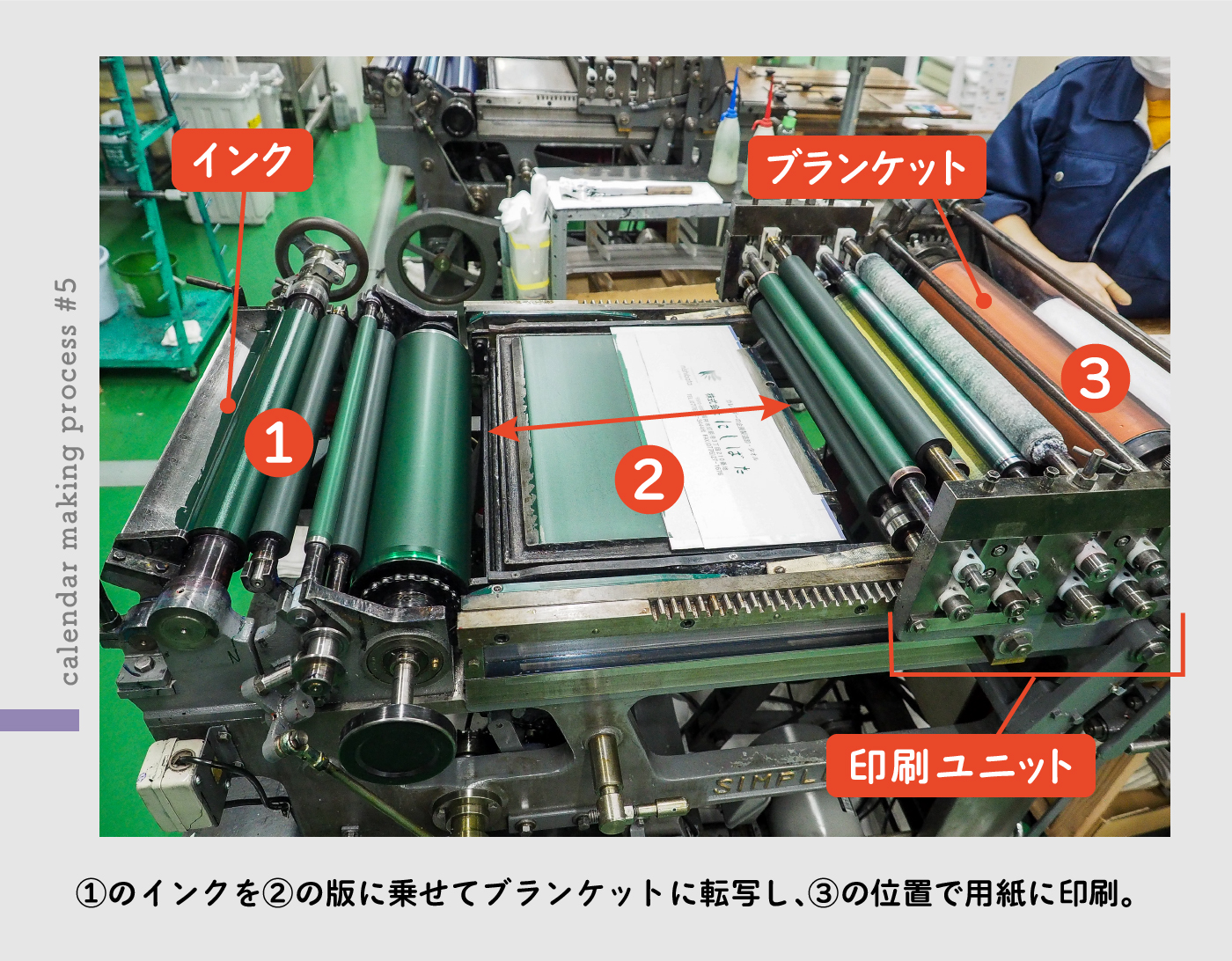 名入れ印刷機